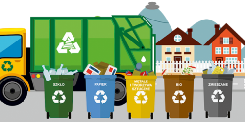 Informacja o zamiarze przeprowadzenia postępowania o udzielenie zamówienia publicznego na odbieranie odpadów komunalnych