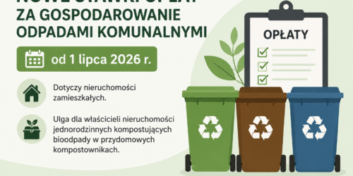 Nowe stawki opłat za gospodarowanie odpadami komunalnymi w Gminie Borne Sulinowo