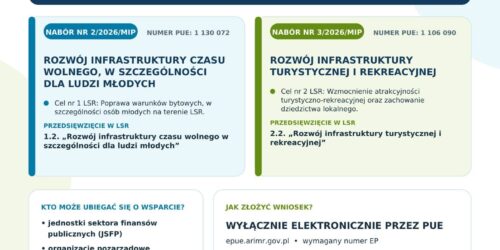Nabory wniosków na poprawę dostępu do małej infrastruktury publicznej